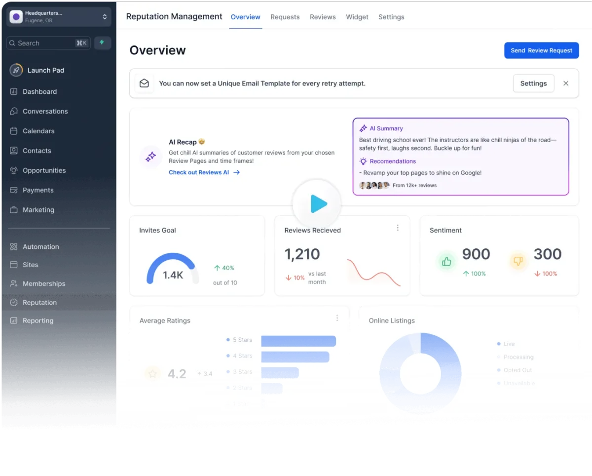 Dashboard HighLevel